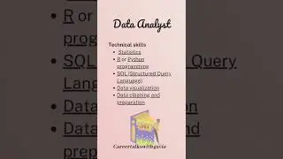 Studying Physics but confuse about career #physics #dataanalyst #careerafterphysics #careerafter12