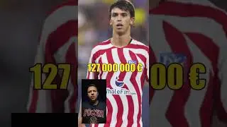Самые дорогие трансферы тинейджеров 