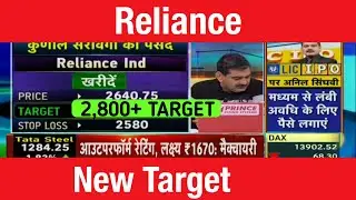 Reliance Share News Today | Reliance Latest News | Reliance share Target news #Relianceshareprice