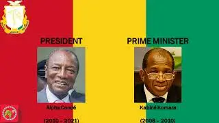 National Anthem Guinea 