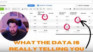 #1 Method To Optimizing and Lowering Your Costs On Facebook Ads (and other ad platforms)