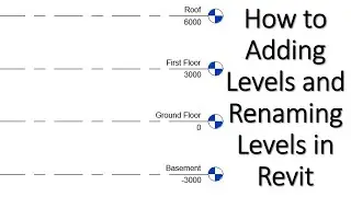 How to Adding Levels and Renaming Levels in Revit