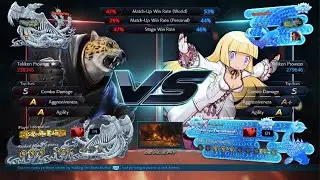 TEKKEN7 King Vs Emilie De Rochefort (LiLi) Strawbeari19