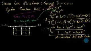 Structure of IIR in DSP using SFG