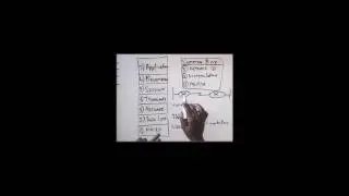 CISCO CCNA 6 4 1 Managing TCP IP   Troubleshooting IP