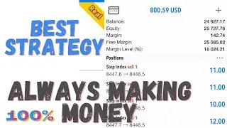 SNIPER STRATEGY FOR STEP INDEX, VIX75 with Highest win rate