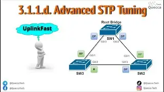 3.1.1.d. Advanced STP Tuning - STP UplinkFast Configuration and Verification Example