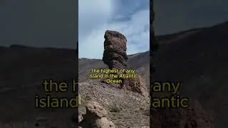 Mount Teide, Island Volcano