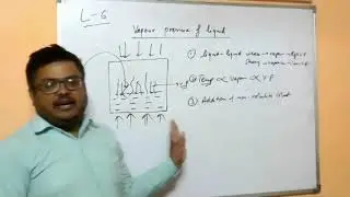 L6 Vapour pressure of liquid Part 1 | Abhieducation classes|