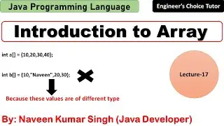 Introduction to Array in Java | Java Programming Language | Java