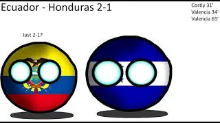 World Cup 2014 in countryballs Part 1: The Groups