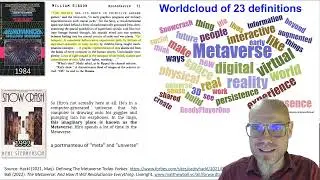 What is the Metaverse? Entering a 3D Virtual Era