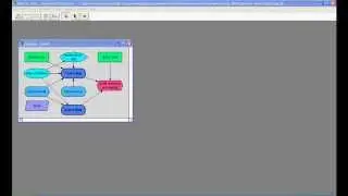 Using Influence Diagrams