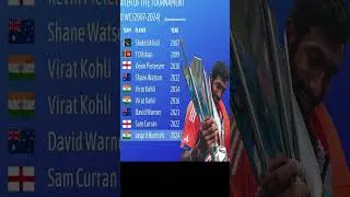 Player Of The Tournament T20 World Cup #t20worldcup #shorts
