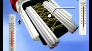 Raychem - Electrical Heat Tracing (Self-Regulating Heating Cables)