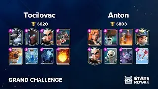 Tocilovac vs Anton [GRAND CHALLENGE]