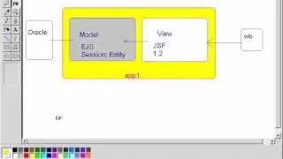 Мирончик Игорь: "Oracle JDeveloper, WebLogic"