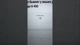 АСМР - Сколько я зарабатываю?  