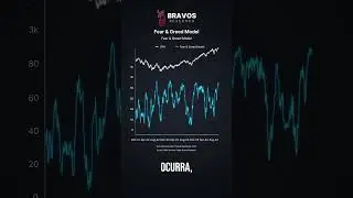 Esta Vez No Es Diferente