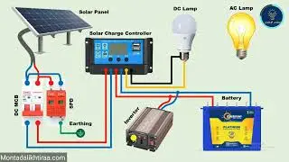 تركيب منظومة الطاقة الشمسية 220 فولت | solar energy