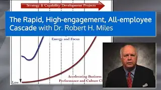 Robert H. Miles -  Rapid, High-engagement, All-employee Cascade (Former HBS Professor & Lecturer)