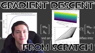 Implementing Gradient Descent From Scratch in 4 mins with Python