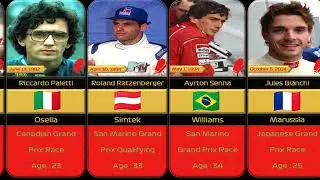 Formula One Fatal Crashes (1950-2023)