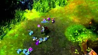 League Of Legends: Darius Guide