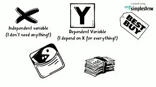 Two Variable Relationships