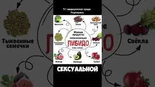 Влияние стресса на мужское здоровье #медицина #часть_1