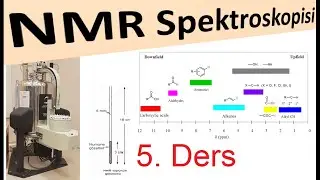 NMR Cihazı ve NMR'da  Numune Hazırlama, Nükleer Manyetik Rezonans, NMR,  DERS 5