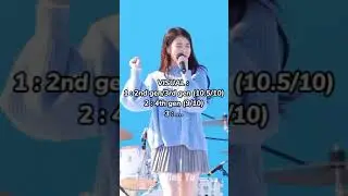 Ranking k-pop generations (2nd, 3rd, and 4th) MY OPINION