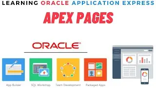 APEX Pages - how to use JavaScript in Apex Pages - Oracle application Express