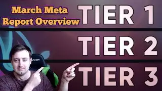 [Gwent] Official TLG Meta Report Overview March