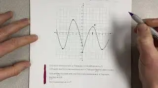 Explain the three conditions for continuity at a point