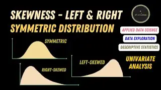 Skewness - Right, Left & Symmetric Distribution with Examples | Data Science Playlist | Statistics