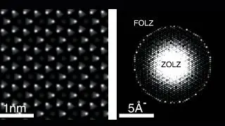 Electron is a wave, but proton is not a wave. How is this possible?