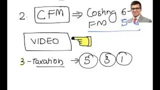 How to prepare for CA IPCC Group 1 in 40 - 45 Days. Study Schedule For CA IPCC