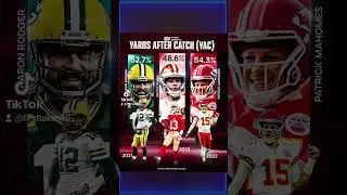The Brock Purdy YAC Conversation