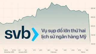 Silicon Valley Bank: Giải Thích Đơn Giản Trong 8 Phút