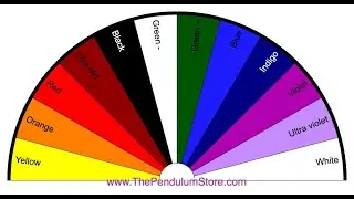 Radiesthesia Color Frequency Check for a variety of Pendulums