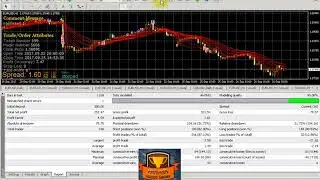 WinWiFi Auto TP$R KM-Pro V.12