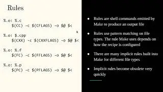 Makefiles, but in English