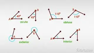 Congruent Angles | Definition, Symbol & Examples