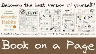 Book on a Page Summary of Atomic Habits by James Clear