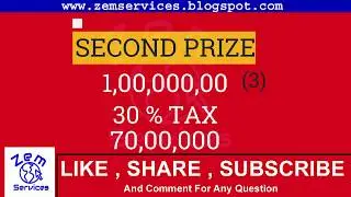 15000 Prize Bond Result Today 2 July 2020   Today 15000 Prize Bond Result list Complete Download