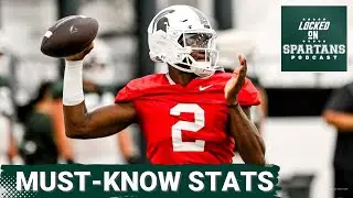 16 OPTIMISTIC stats for MSU football ahead of 2024, from Aidan Chiles to Ryan Eckley