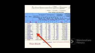How to Check Status Of FTO's under MG NREGA .. #NREGA #goodgovernance #FTOTRACKING #KASHMIR