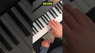 The Blues Scale for Beginners: Piano Tutorial 