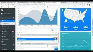 Dashboar AdminLTE